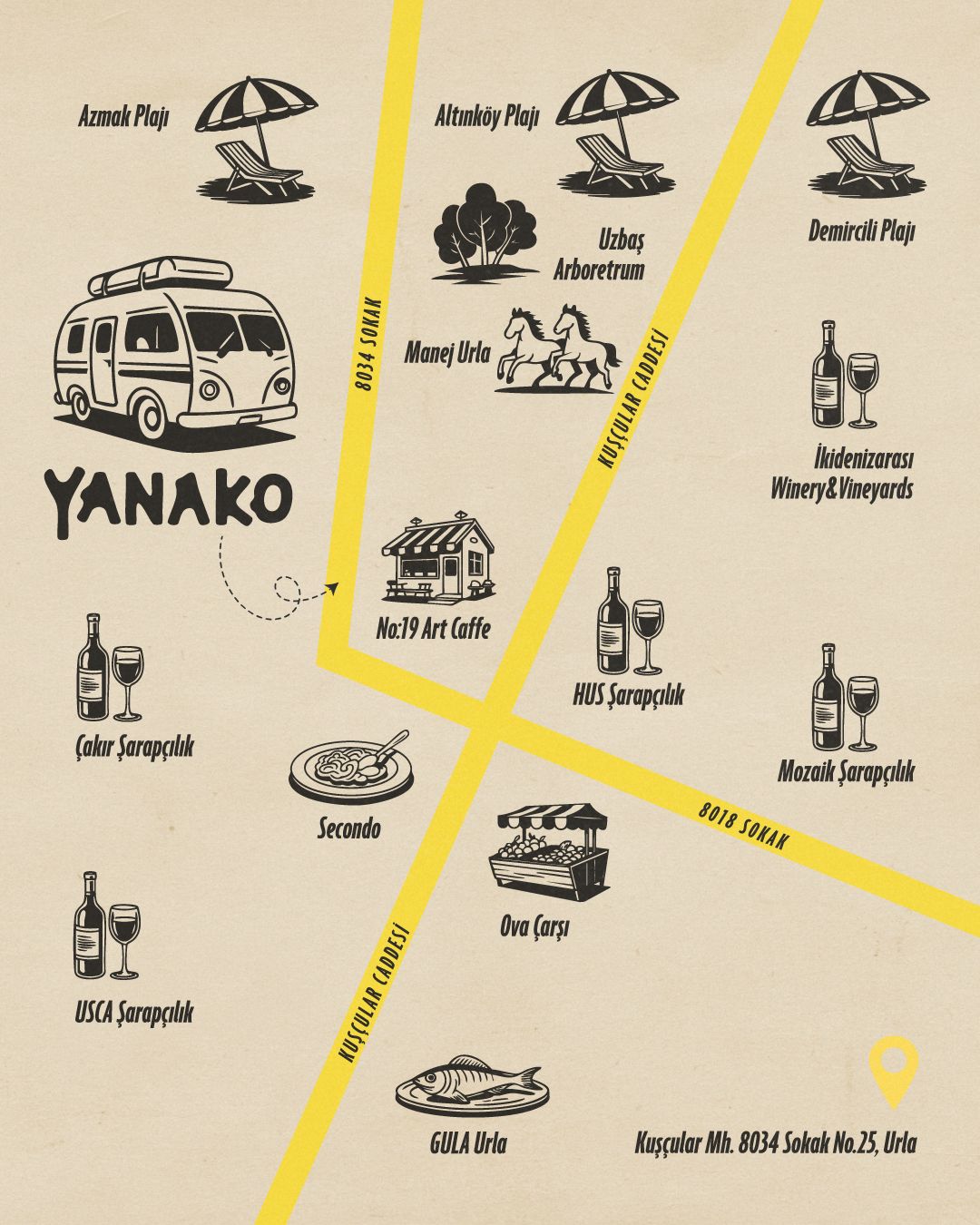 Yanako Çevresi Harita